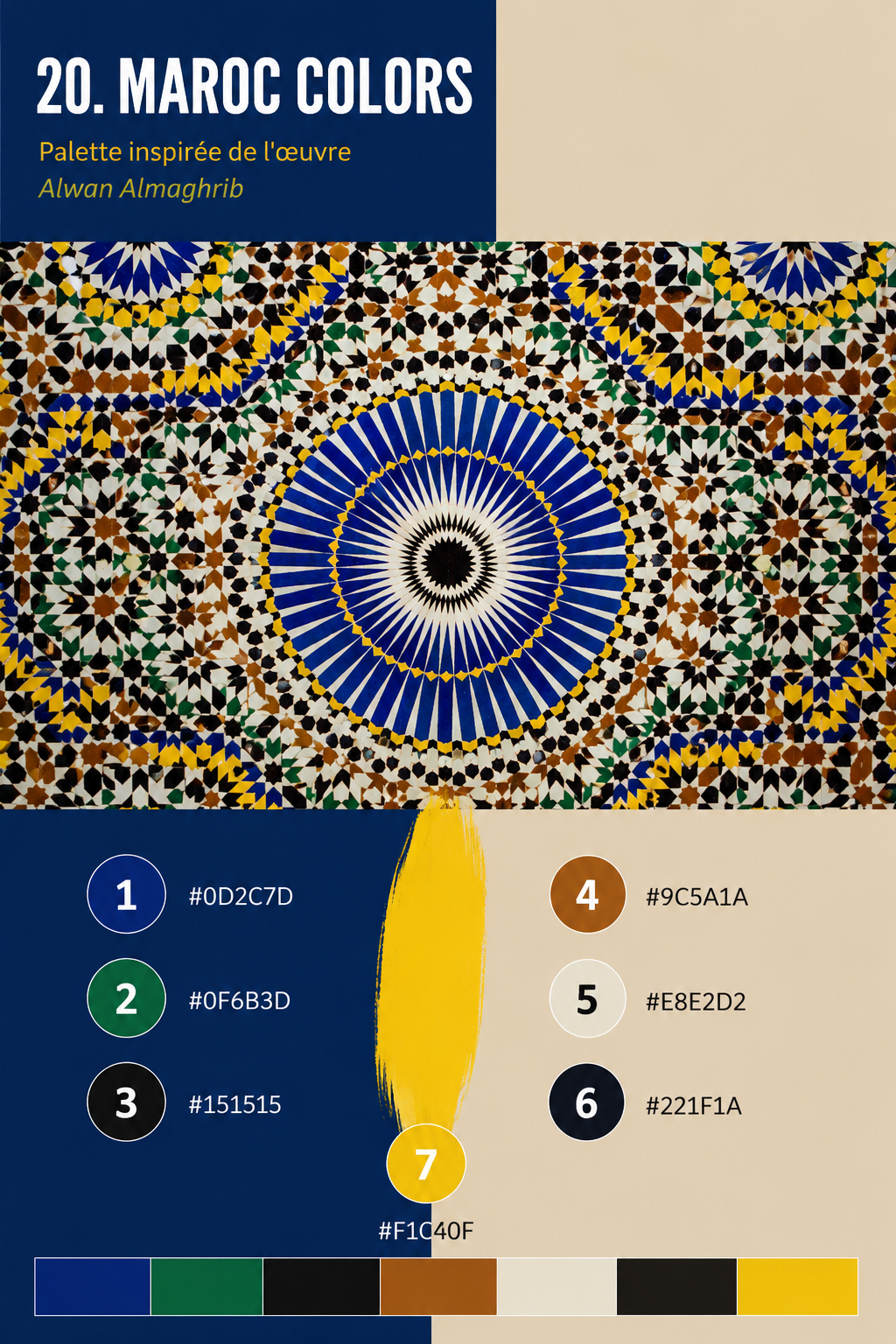geographie - ambiance - Site internet pour opticien - opticien-art