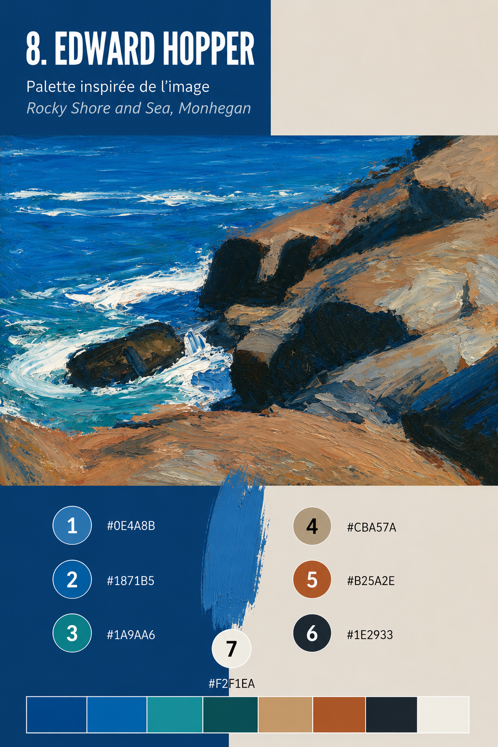 peintres - photo terrain - opticien.art crée des sites internet complets pour opticiens avec référencement local, pages ma...