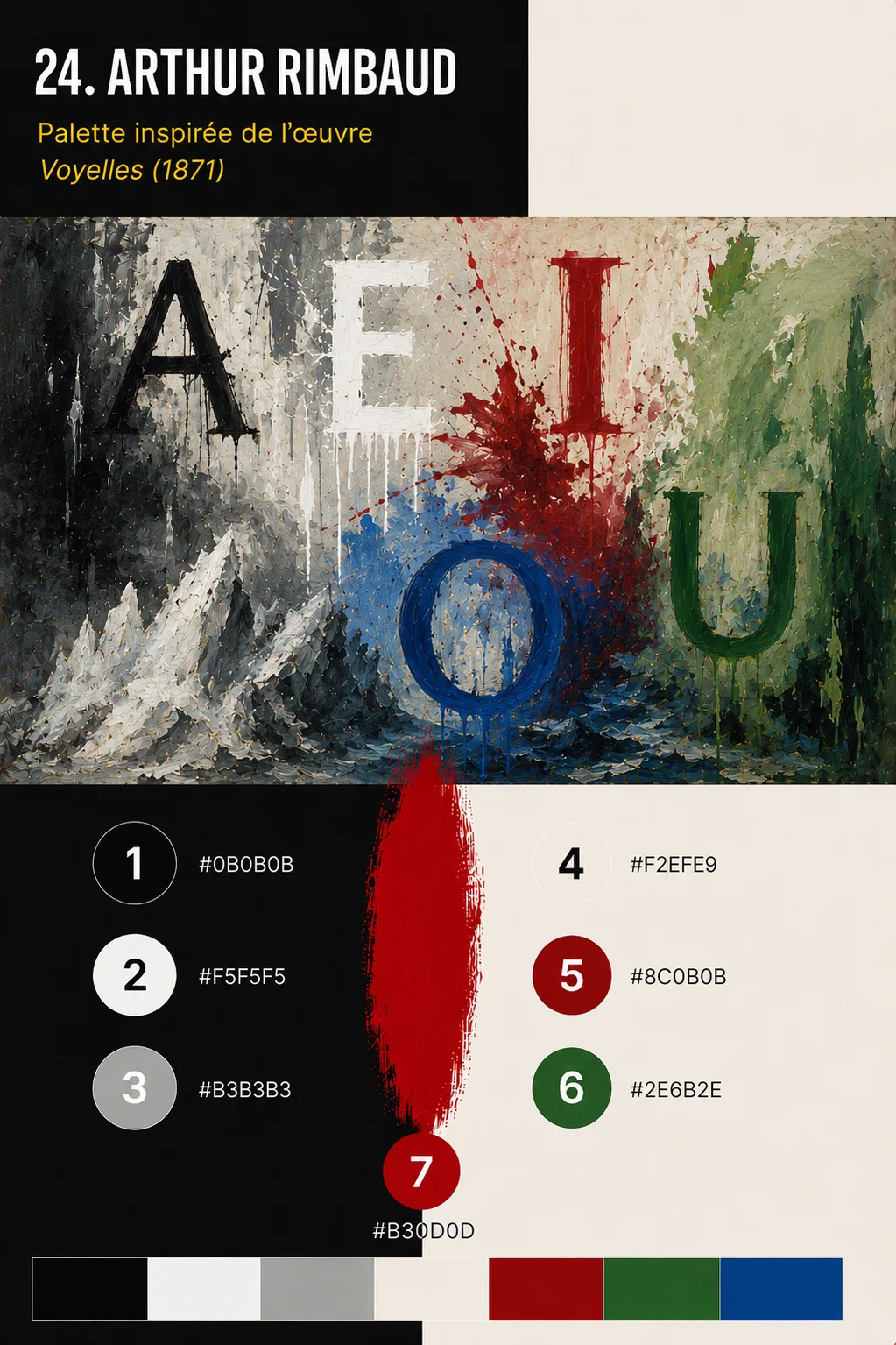 poesie - image de galerie - opticien.art